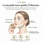 Pennello Scolpisci Viso K Glow