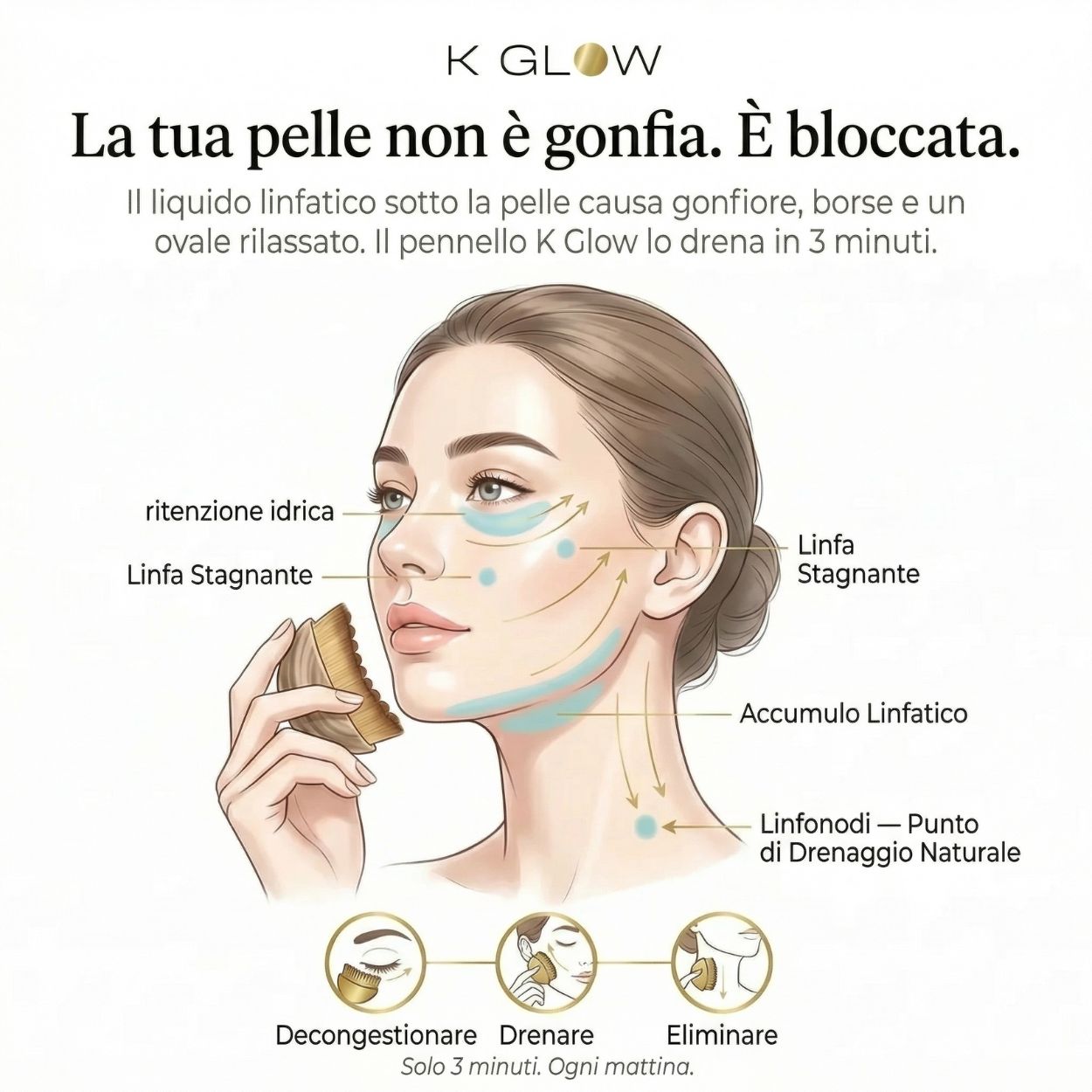 Pennello Scolpisci Viso K Glow